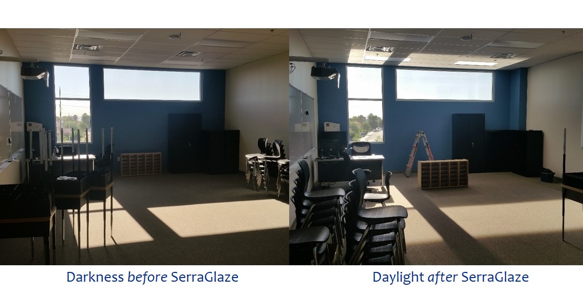 Daylighting Window Film – Benefits of Daylight and Views