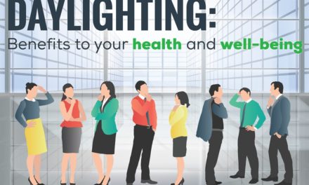Natural Light Improves Our Well-Being